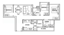 Symphony Suites (D27), Condominium #632507511